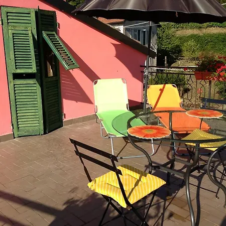 Casa Della Nonna *